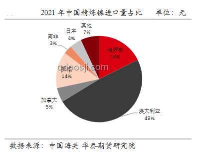俄乌局势深度剖析：一文读懂最新战况💥